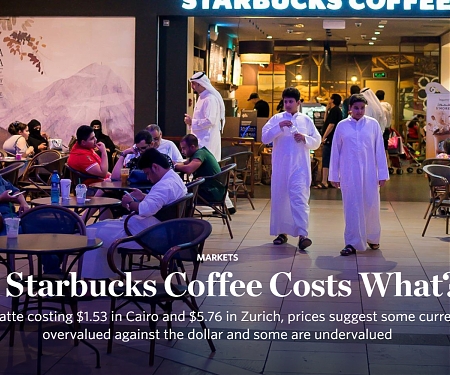 A Starbucks Coffee Costs What ?