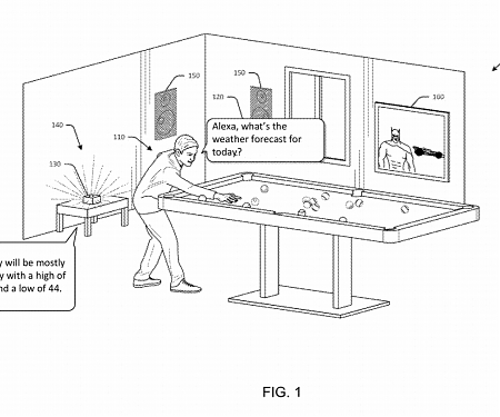(Patent) Amazon Pursues a Patent for a Voice-Controlled Multimedia Device