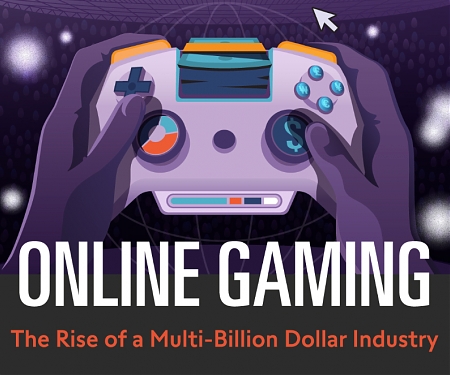 (Infographic) Online Gaming : The Rise of a Multi-Billion Dollar Industry