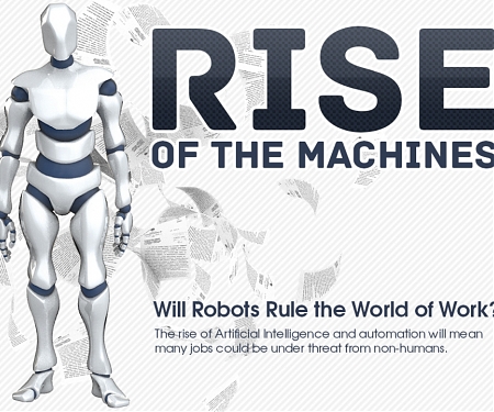 (Infographic) Rise of the Machines