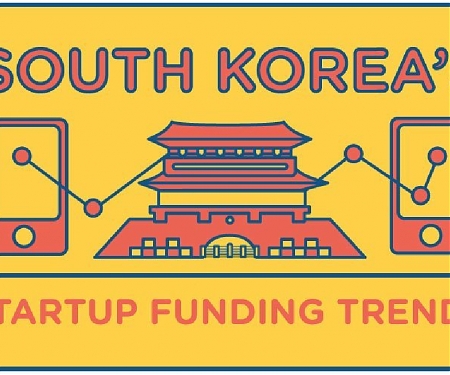 (Infographic) South Korea’s Startup Funding Trends 2015