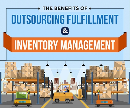 (Infographic) The Benefits of Outsourcing Fulfillment