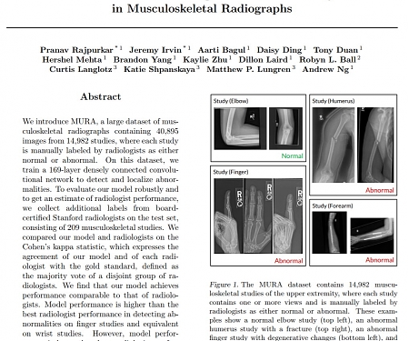 (PDF) AI Is Continuing Its Assault on Radiologists