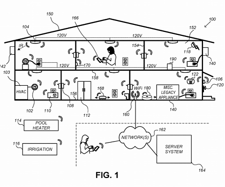 (Patent) Google - Smart-Home Device Placement Installation Using AR Visualizations