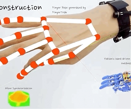 (Paper) Researchers Show FingerTrak, a Hand Tracking Wristband for AR/VR Input