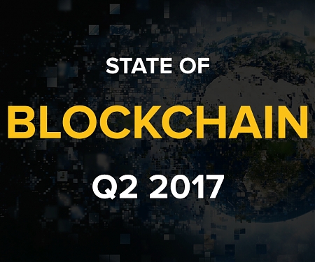 (PDF) CoinDesk Launches Q2 State of Blockchain Report