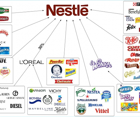 Nestlé leads $77M Round for Healthy Meal Startup Freshly