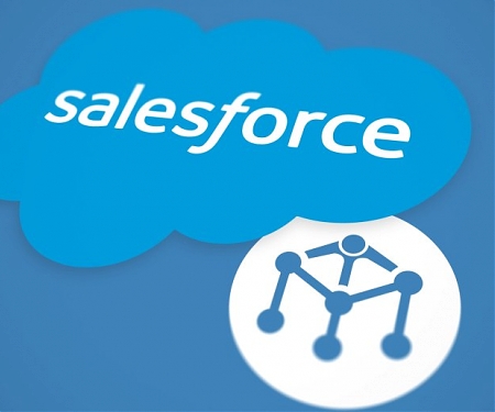 (M&A) Salesforce Buys Hot Deep Learning Startup MetaMind