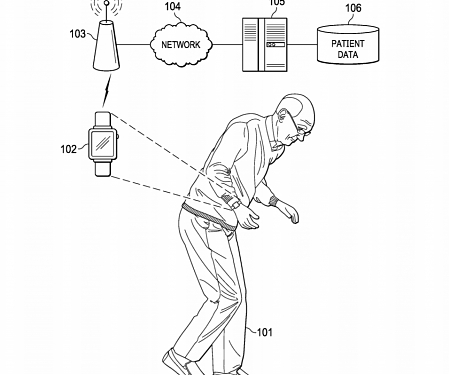 (Patent) Apple's Patent Hints the Apple Watch May Track Parkinson's Disease