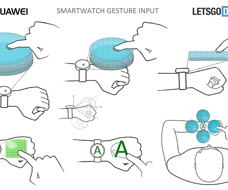 (Patent) Huawei Patents A Unique Back-Hand Gesture For Smartwatches