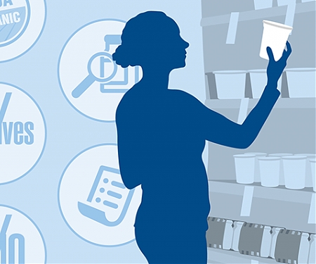 What it Means to be 'Clean' in Today’s FMCG Market