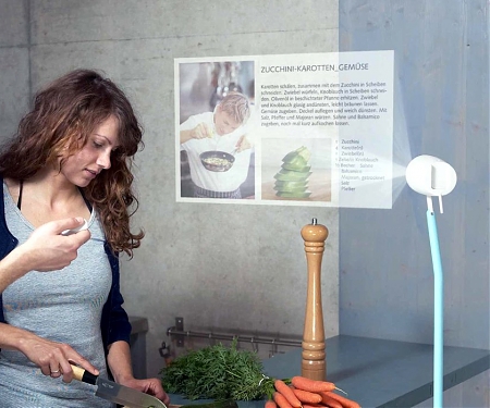 The Joy of Projecting