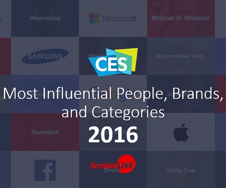 The Most Influential Products, Brands, and People at CES 2016