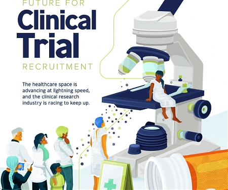 (Infographic) How Artificial Intelligence is Transforming Clinical Trial Recruitment