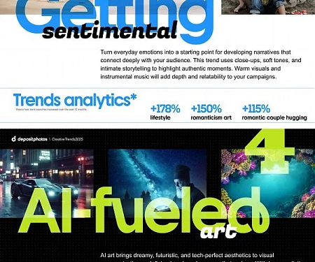 (Infographic) 7 Creative Design Trend Predictions for 2025