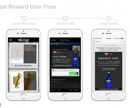 (PDF) Marketing in the Moments, to Reach Customers Online