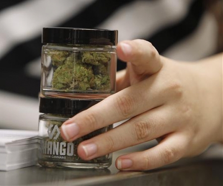 America's 2015 Marijuana Sales In Context