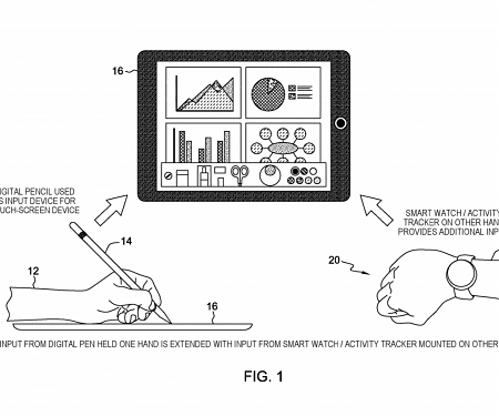 (Patent) IBM Patents Method of Controlling Digital Pen Using a Wearable Device