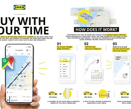 IKEA Lets You Buy Products With Travel Time Instead Of Money