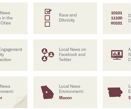 (PDF) Pew - Local News in a Digital Age