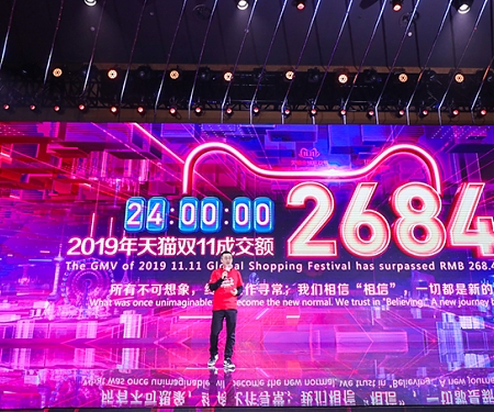 The Scale of Alibaba's Singles' Day Haul