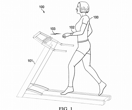 (Patent) Apple Wants to Connect Wearables with your Gym Equipment