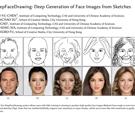 (Paper) DeepFaceDrawing : Deep Generation of Face Images from Sketches
