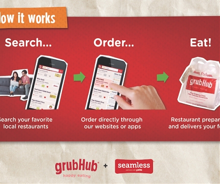 How GrubHub Seamless Will Capture a Bigger Bite of the $70B Takeout Market