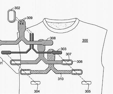 (Patent) Is Nike Working to Re-Establish Itself in the World of Wearable Tech ?