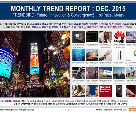 Monthly Trend Report - December. 2015 Edition
