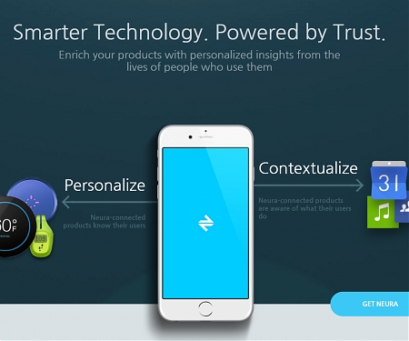 Neura Raises $11M to Create Digital Identities From Consumers’ Connected Lives