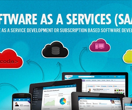 (Infographic) Why Tech Investors Love the SaaS Business Model