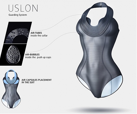 Uslon Concept Swimwear Disguises Extra Buoyancy to Help Keep Afloat
