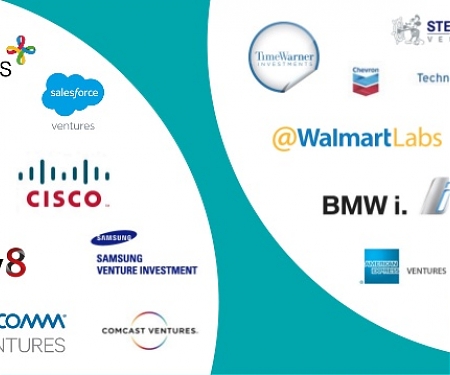 Inside the Minds of Corporate Venture Capitalists