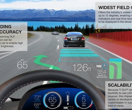 (Video) Driving the Future of Head-Up Displays with DLP? Technology