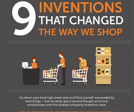 (Infographic) 9 Inventions That Changed The Way We Shop