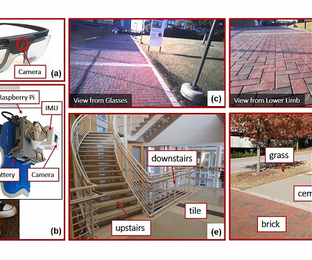 Researchers Incorporate Computer Vision, Uncertainty Into AI for Robotic Prosthetics