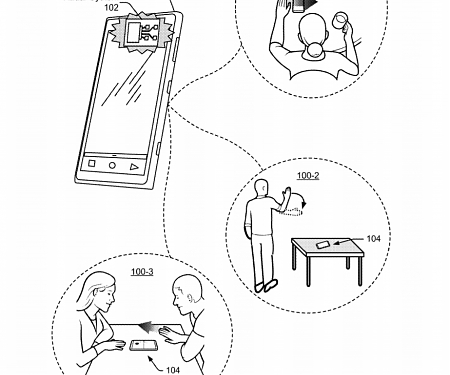 (Patent) Google Eyes a Patent for a Smartphone-Based Radar System for Detecting User Gestures Using Coherent Multi-Look Radar Processing
