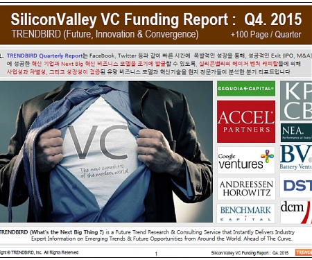 Quarterly Trend Report - Q.4 2015 Edition