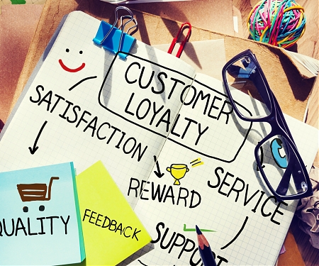 Battle of the Brands : Consumer Disloyalty is Sweeping the Globe