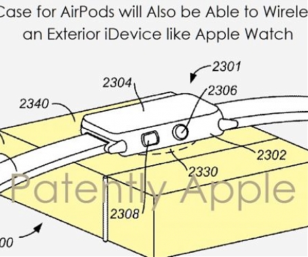 (Patent) Apple Hints at Waterproof AirPods Case Capable of Charging iPhone, Apple Watch