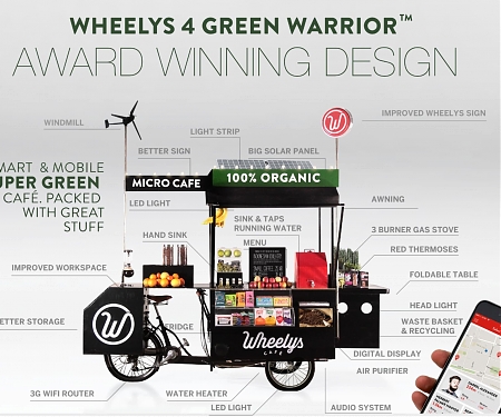 Wheelys 4 Mobile Cafe Produces Fresh Coffee and Fresh Air