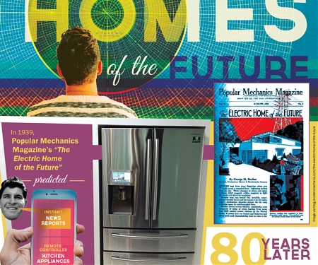 (Infographic) The Future of Homes : From Smart to Autonomous