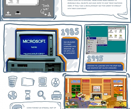 Evolutions in User Interface Design - “The World’s Gone Flat!”