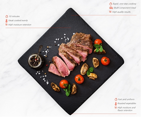 (Video) Israeli Startup Goji Is Planning the Oven of the Future