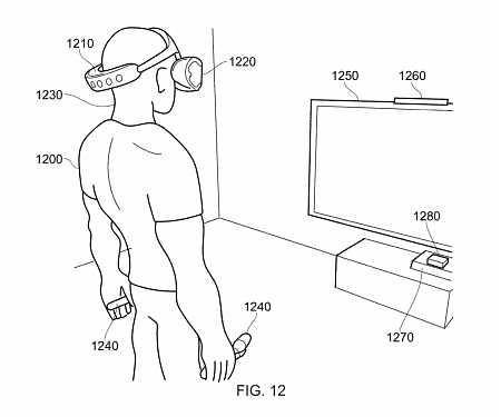 (Patent) Sony Patent May Hint at Features of Rumored PSVR 2