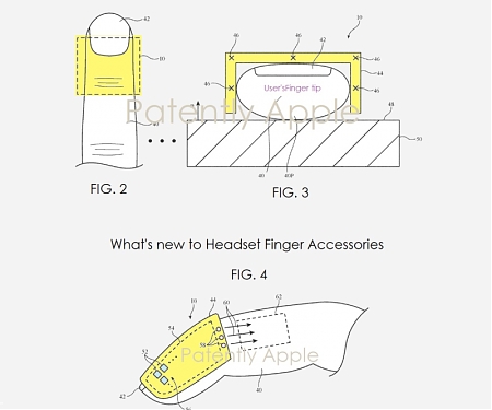 (Patent) Apple’s ‘Finger Devices’: Wearable Computing’s Next Big Thing?