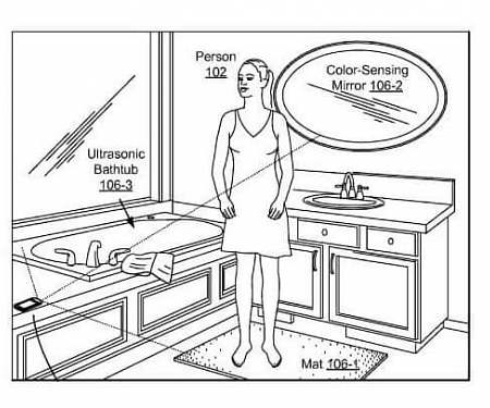 (Patent) New Google Patent Highlights Vision For Home Health Monitors