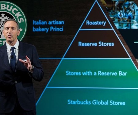 Starbucks to Step Up Rollout of "Digital Flywheel" Strategy