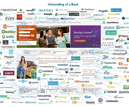 (Infographic) Disrupting Banking : The Fintech Startups That Are Unbundling Big Banks